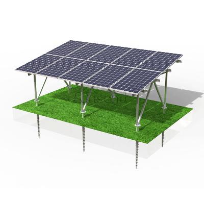 نظام تركيب الأرض _ قاعدة اللولب الأرضية